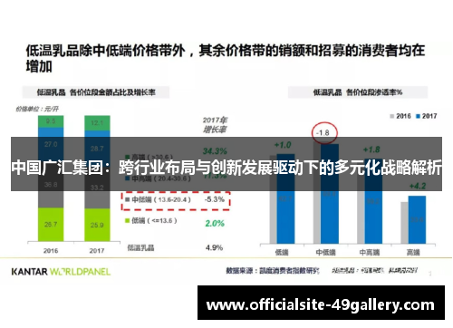 中国广汇集团：跨行业布局与创新发展驱动下的多元化战略解析